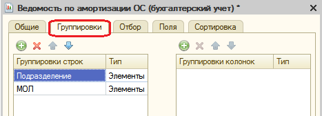 группировки по подразделениям и материально-ответственным лицам