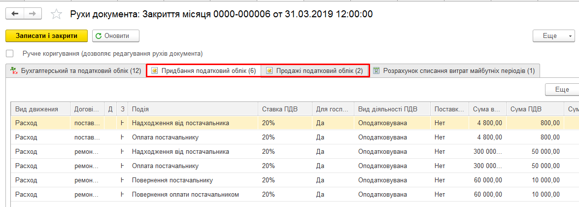 1с бухгалтерия закрытие месяца