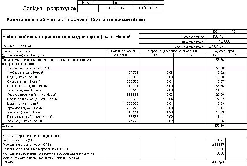 Калькуляція собівартості продукції