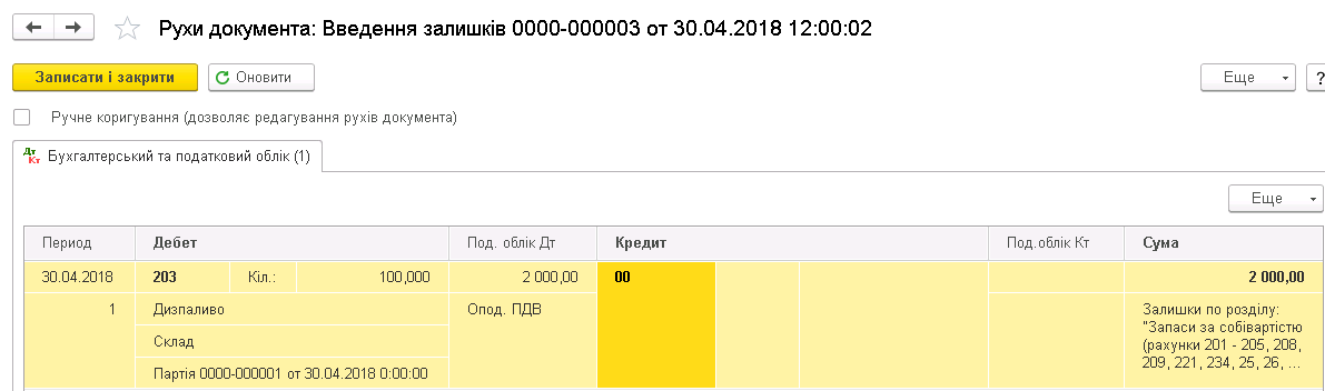 проводка документа