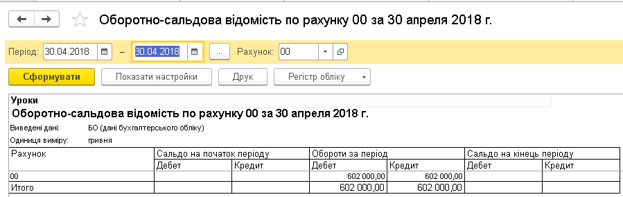 отсутствие сальдо по вспомогательному счету 00