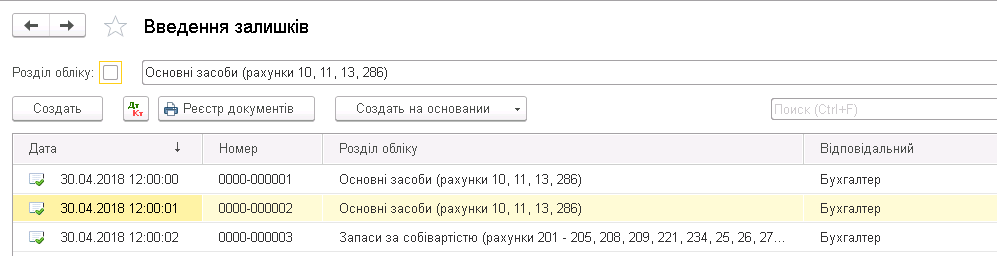 Список созданных документов