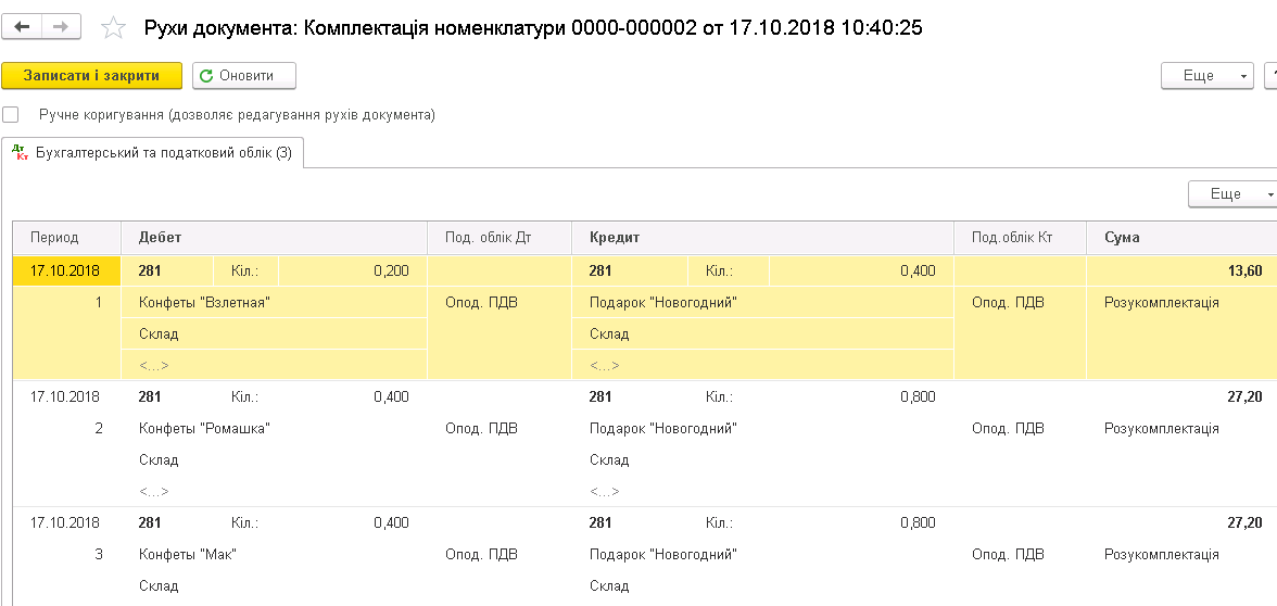 разукомплектация номенклатуры