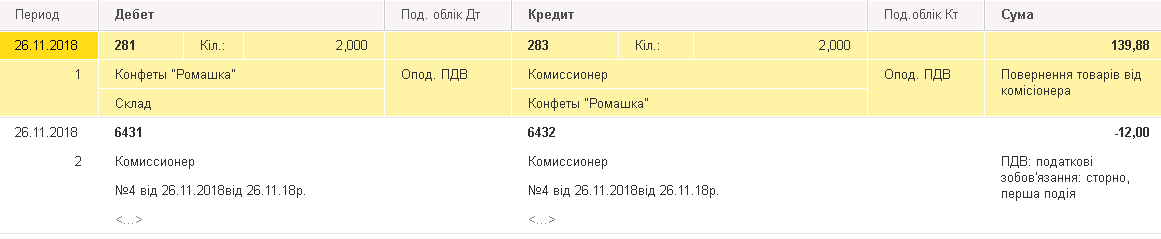 возврат товара проводки 1с