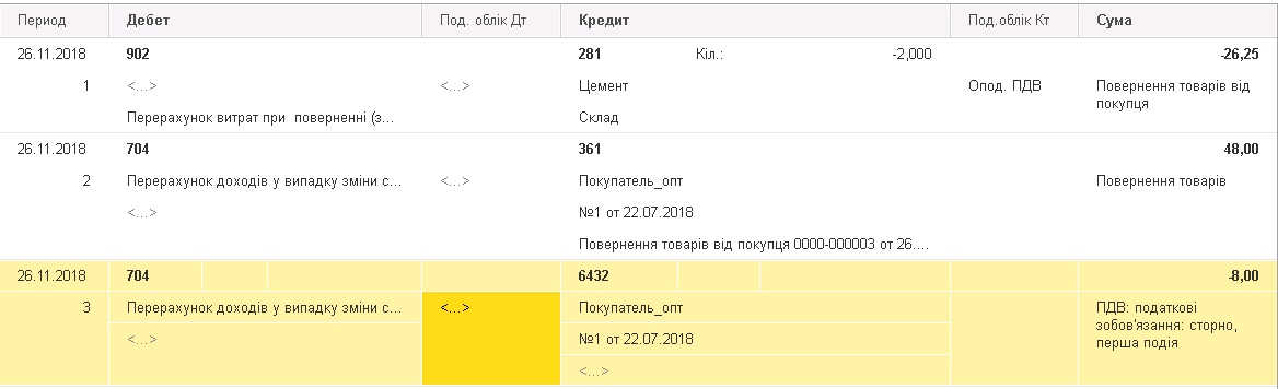 возврат товара поставщику в 1с