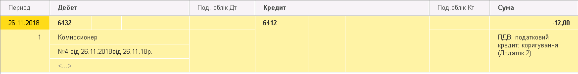 как оформить возврат товара в 1с