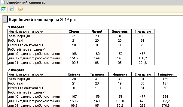 печатная форма сформированного календаря