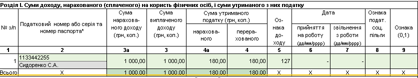 аренда авто проводки в 1с