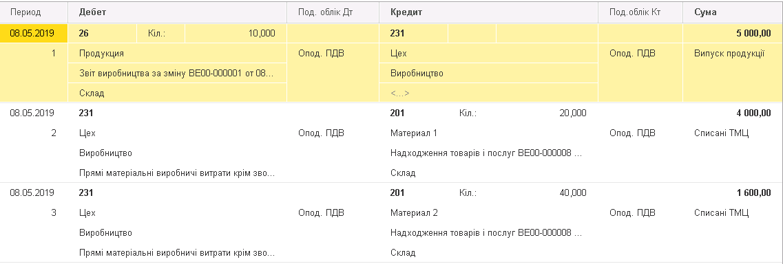настройка списания материалов