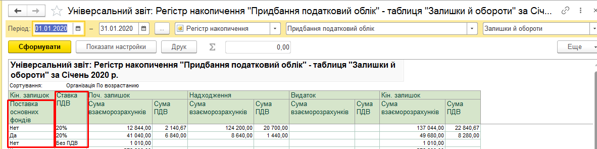 Приобретения налоговый учет