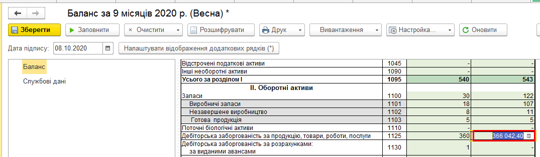 Відображення в Балансі в оборотних активах
