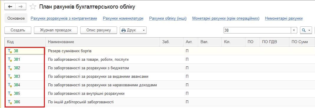 Резерв сомнительных долгов