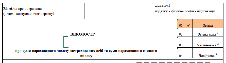 як заповнити декларацію 2021