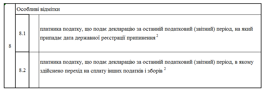 декларация единого налога 3 группа 2021