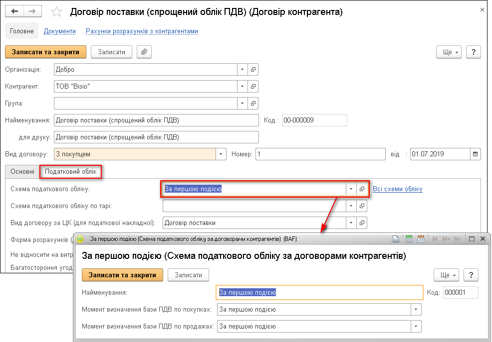 облік «За першою подією»