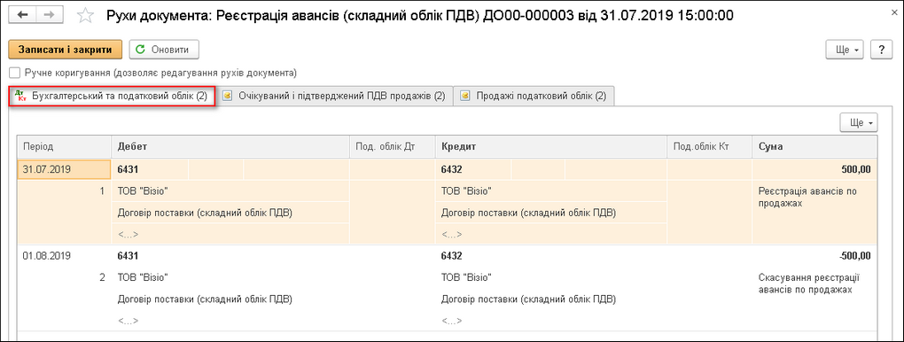 проводка Дт 6431 «Податкові зобов'язання» Кт 6432 «Податкові зобов'язання непідтверджені»