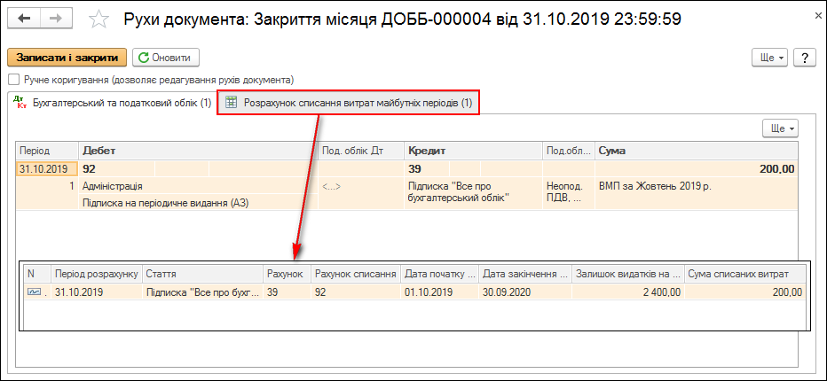 рухи за реєстрами документа «Закриття місяця» з регламентною операцією «Списання витрат майбутніх періодів»