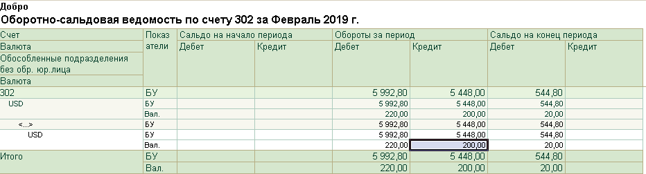 як провести по 1с відрядження